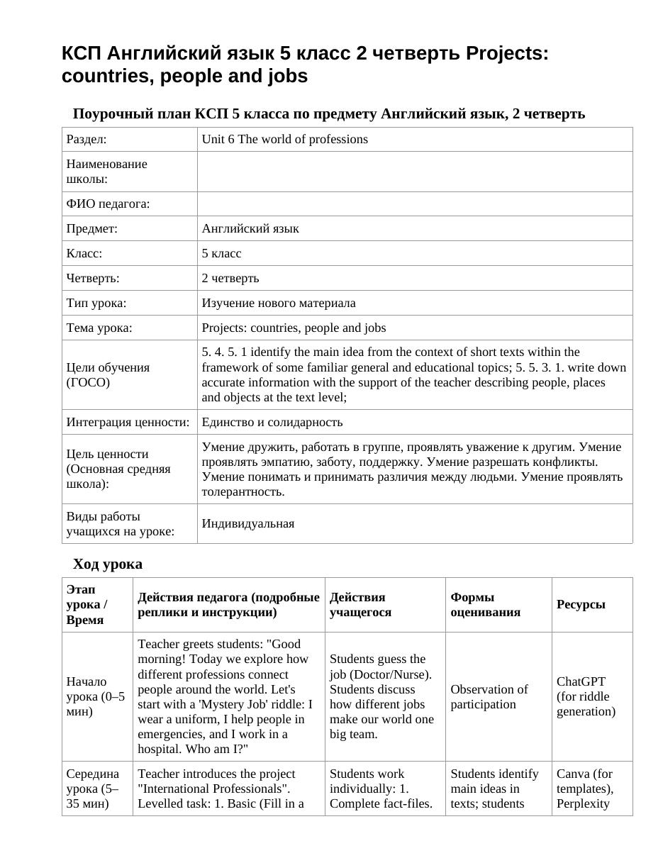 КСП Английский язык 5 класс 2 четверть Projects: countries, people and jobs