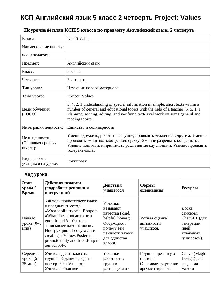 КСП Английский язык 5 класс 2 четверть Project: Values