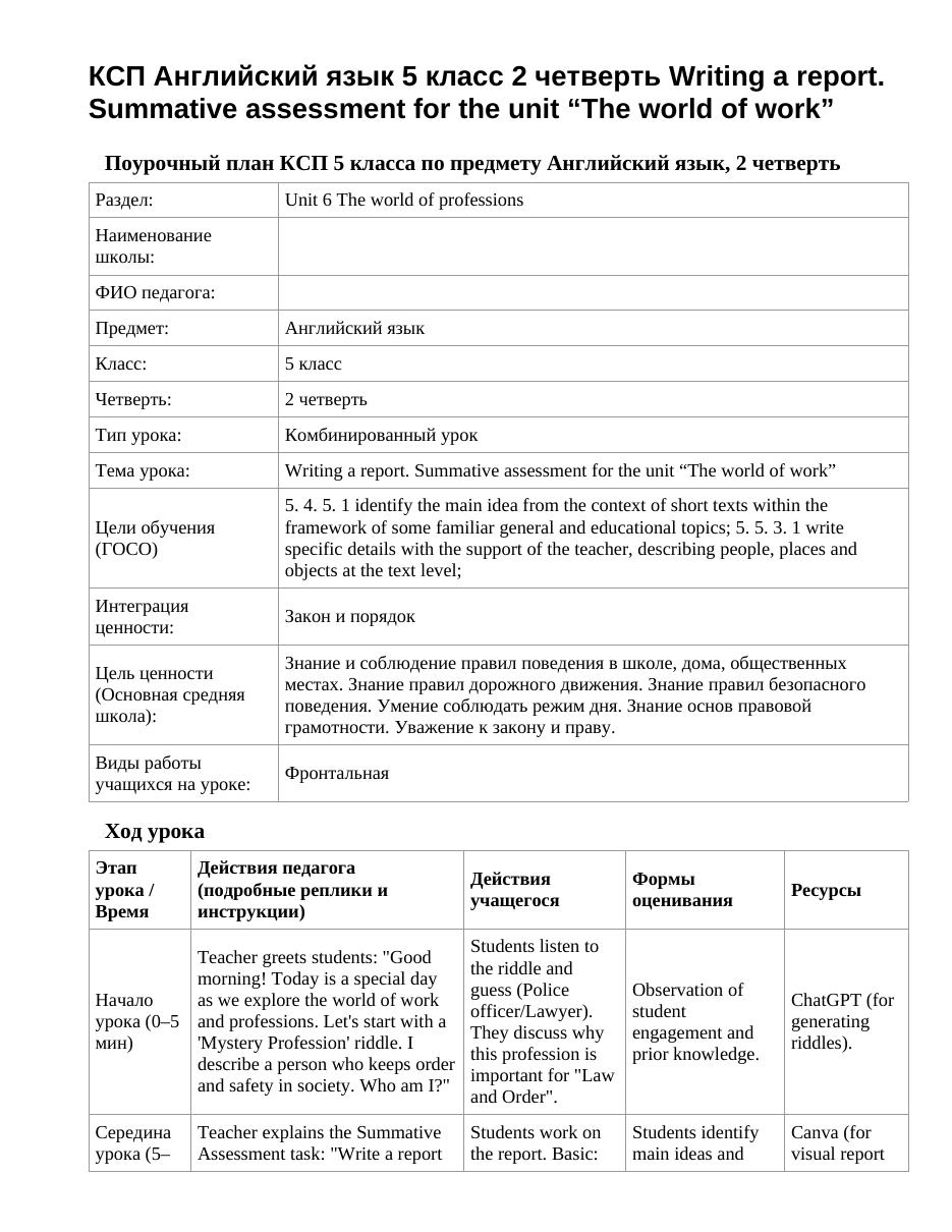 КСП Английский язык 5 класс 2 четверть Writing a report. Summative assessment for the unit “The world of work”