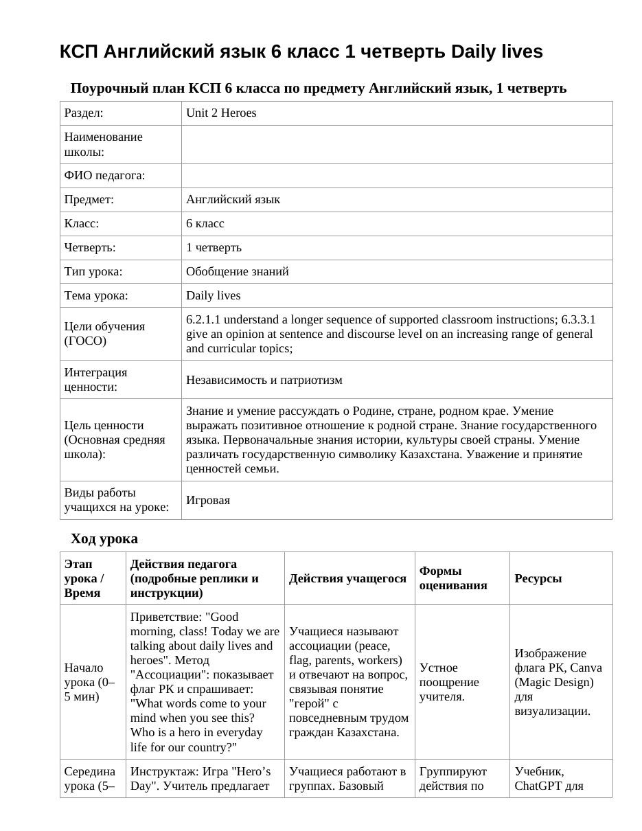 КСП Английский язык 6 класс 1 четверть Daily lives