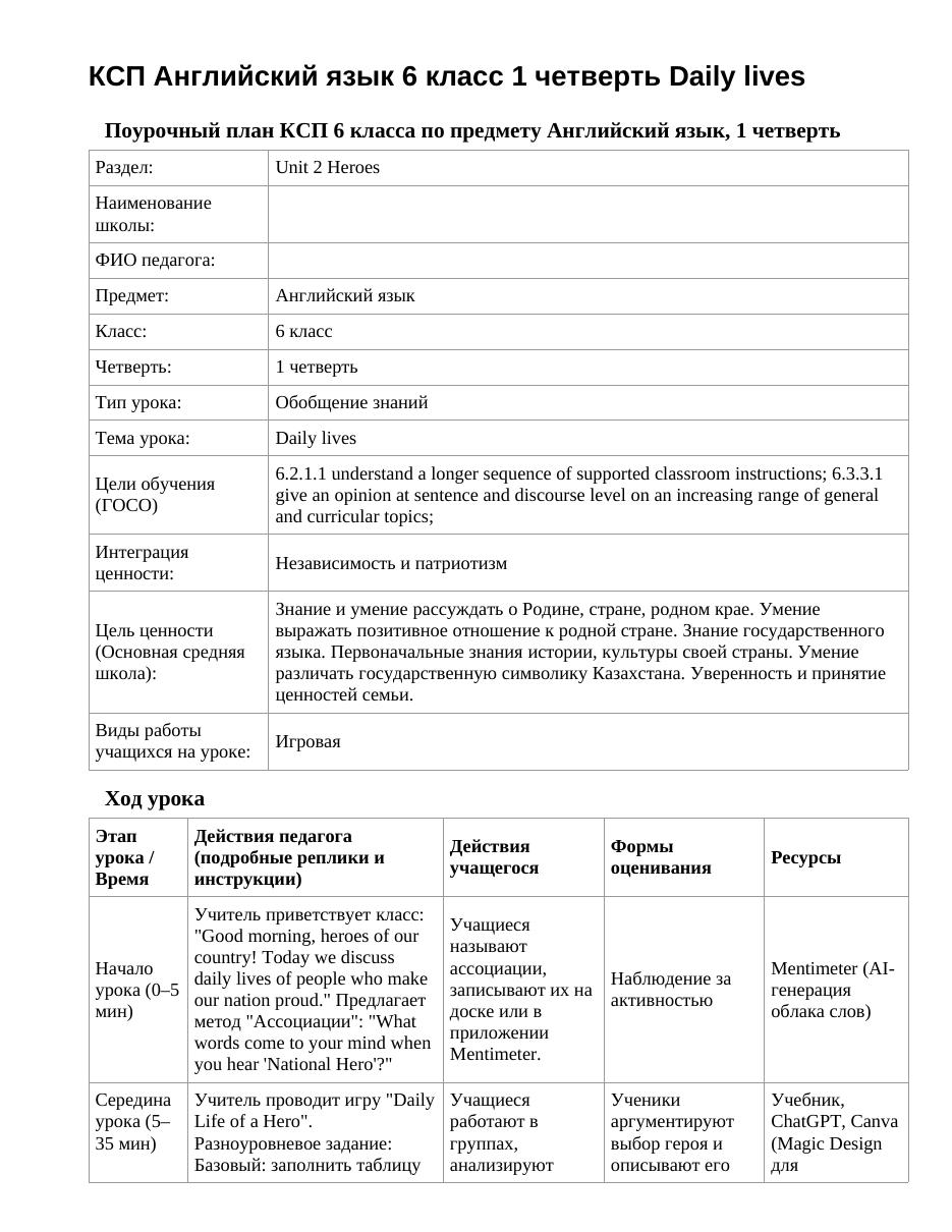 КСП Английский язык 6 класс 1 четверть Daily lives