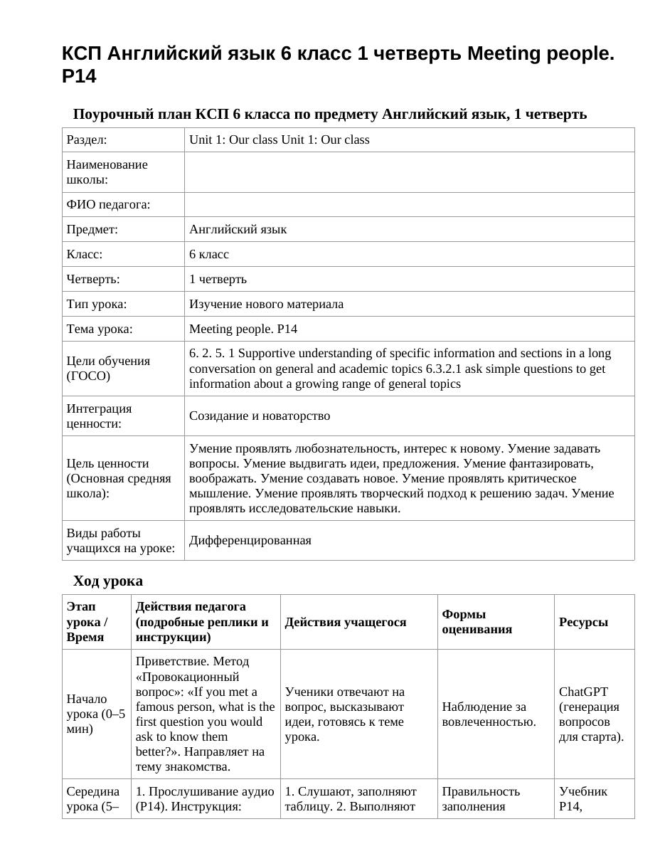 КСП Английский язык 6 класс 1 четверть Meeting people. P14
