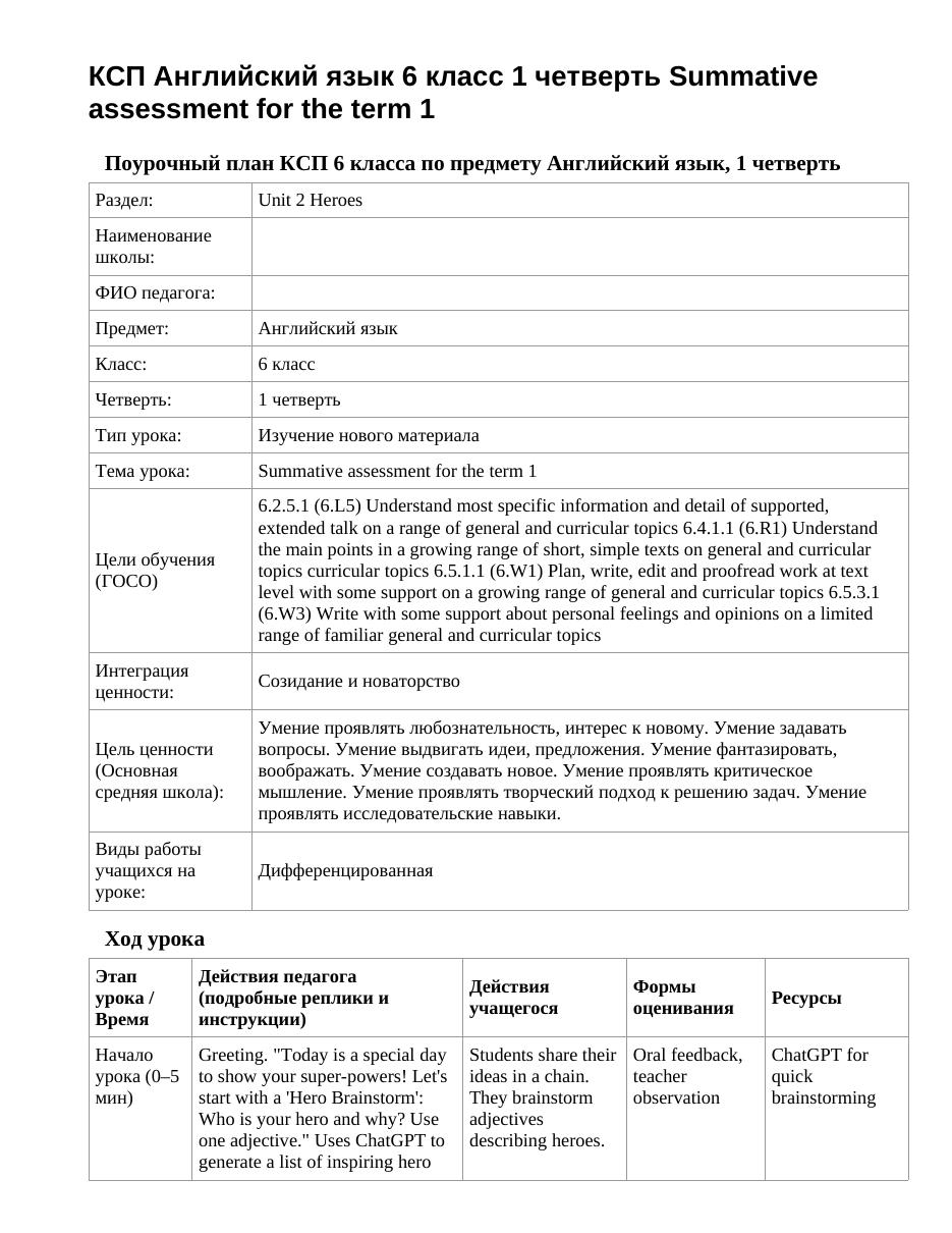 КСП Английский язык 6 класс 1 четверть Summative assessment for the term 1