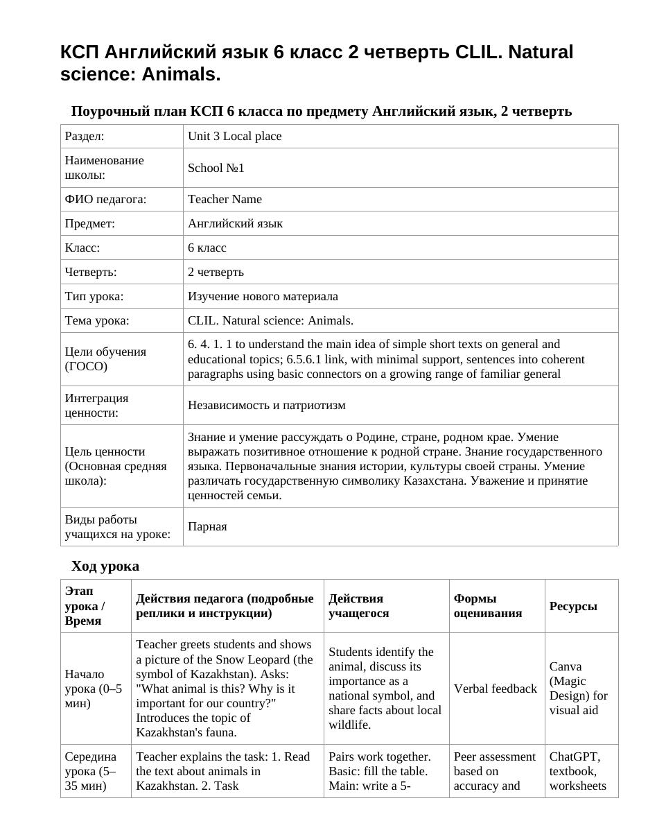 КСП Английский язык 6 класс 2 четверть CLIL. Natural science: Animals.
