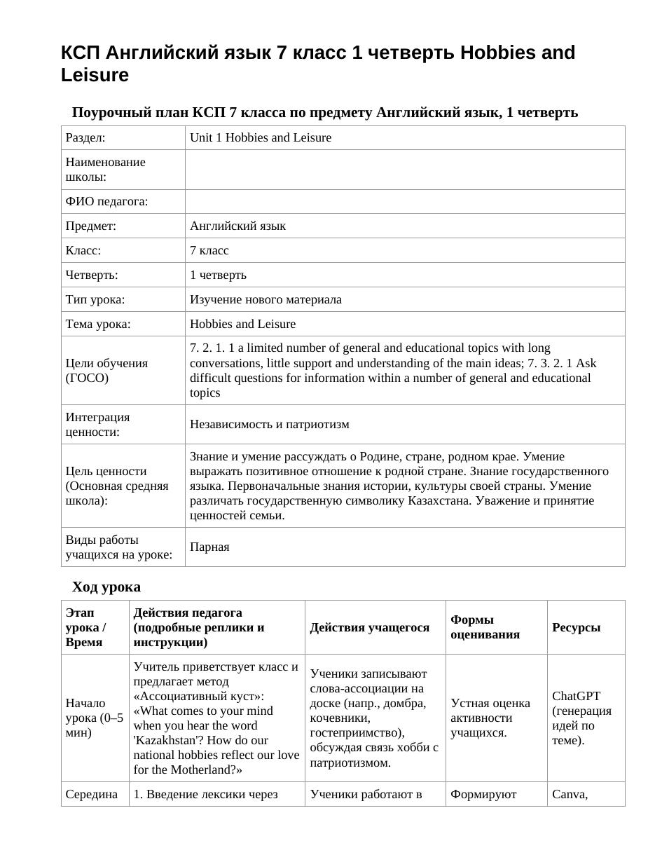 КСП Английский язык 7 класс 1 четверть Hobbies and Leisure