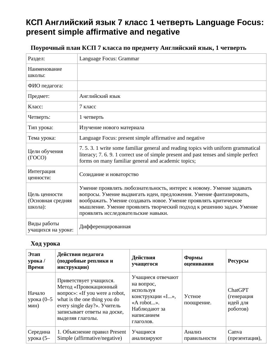КСП Английский язык 7 класс 1 четверть Language Focus: present simple affirmative and negative