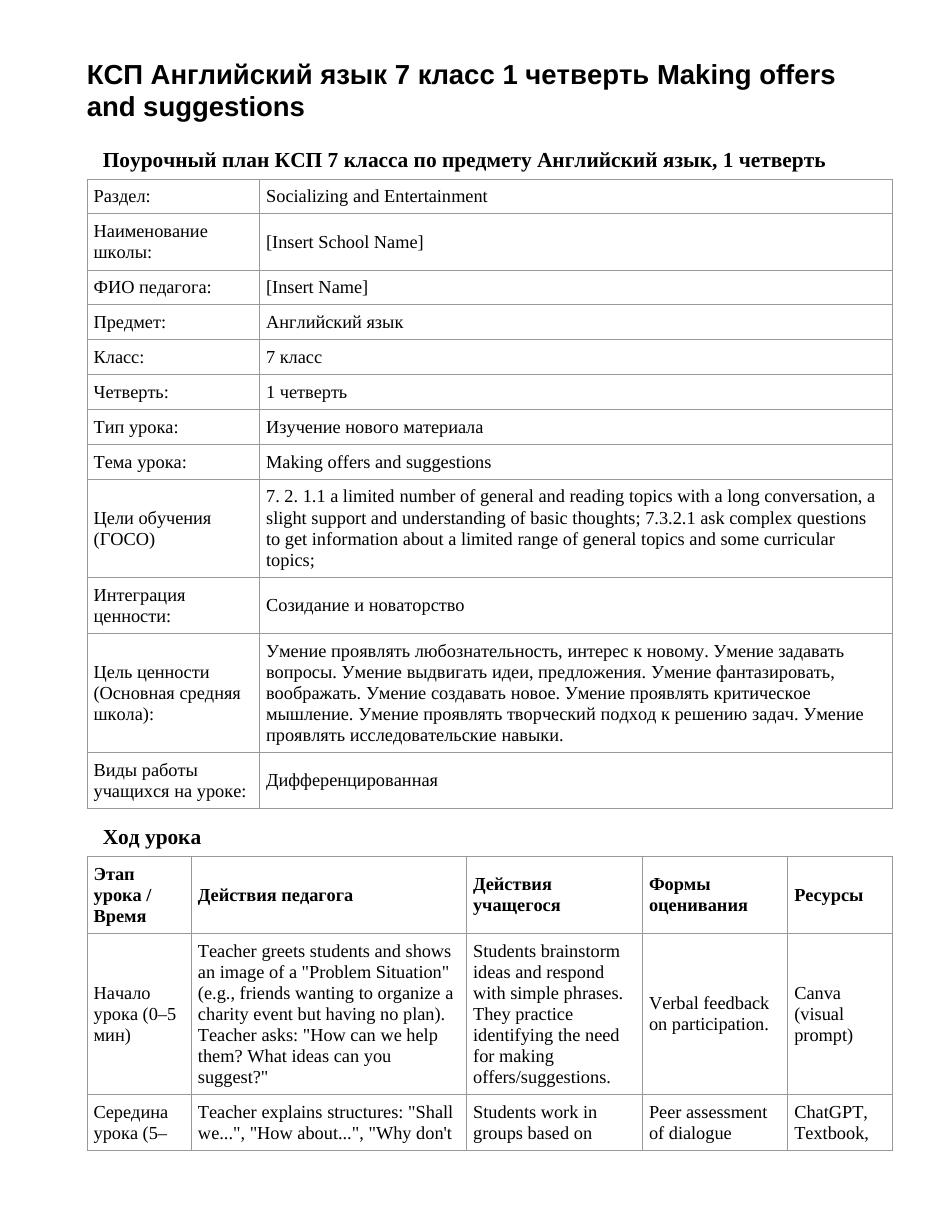 КСП Английский язык 7 класс 1 четверть Making offers and suggestions