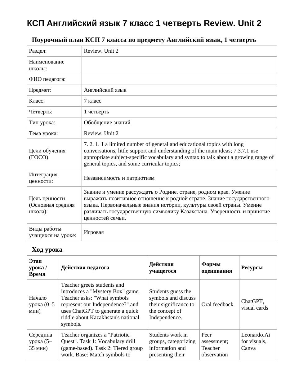 КСП Английский язык 7 класс 1 четверть Review. Unit 2