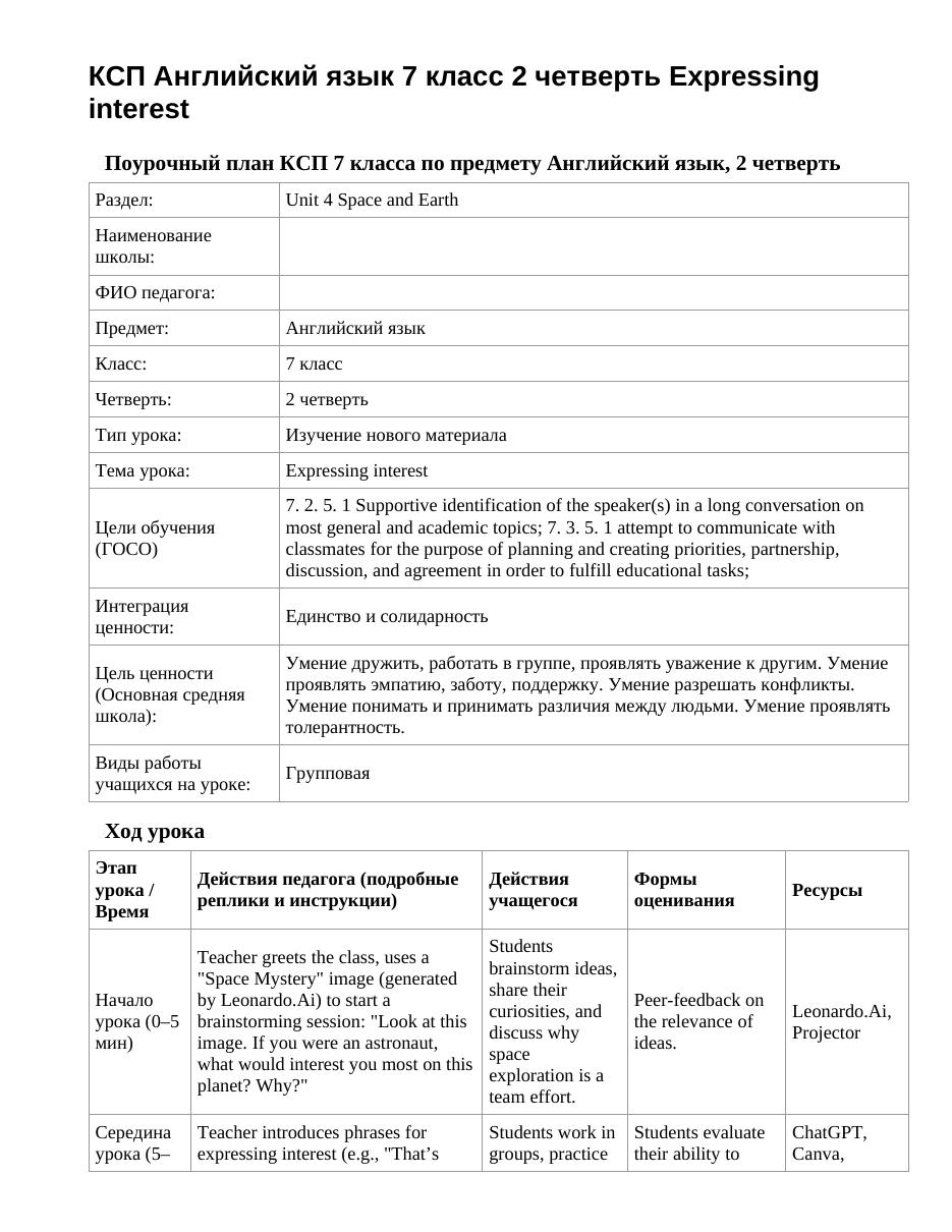 КСП Английский язык 7 класс 2 четверть Expressing interest