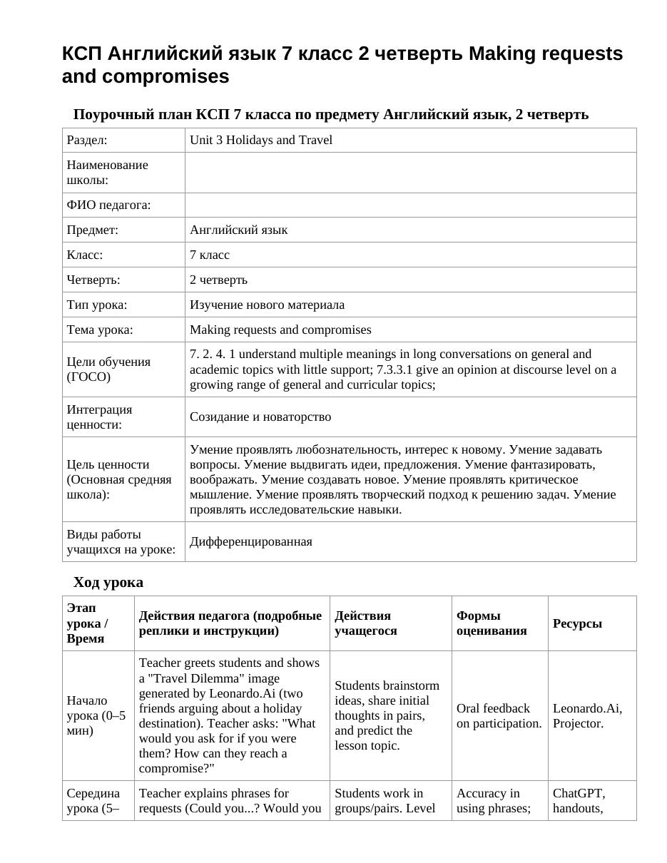 КСП Английский язык 7 класс 2 четверть Making requests and compromises
