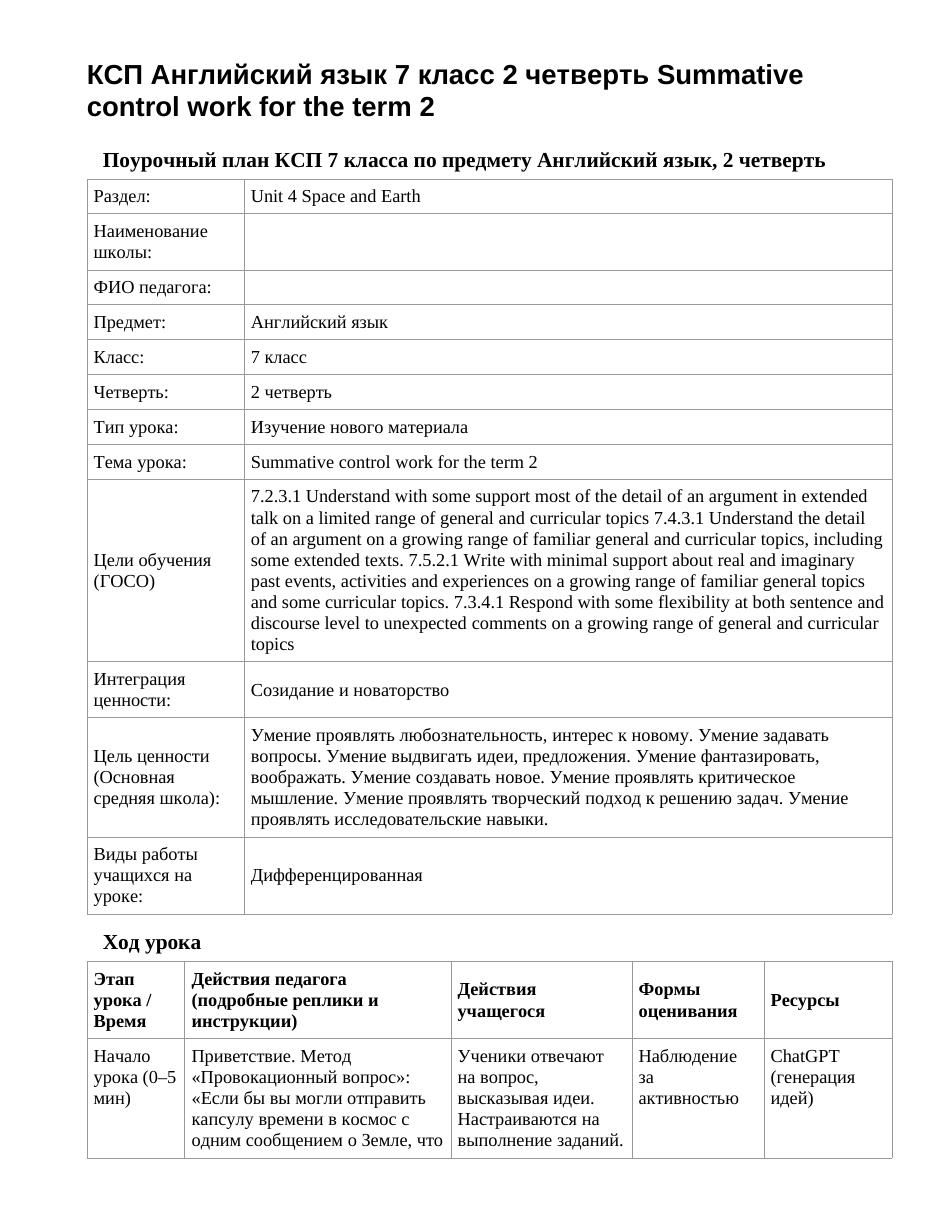 КСП Английский язык 7 класс 2 четверть Summative control work for the term 2