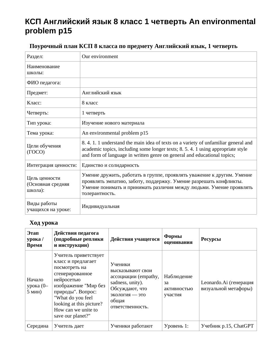 КСП Английский язык 8 класс 1 четверть An environmental problem p15