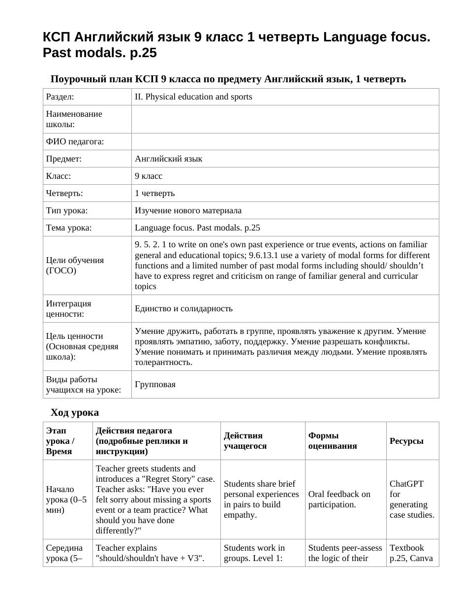 КСП Английский язык 9 класс 1 четверть Language focus. Past modals. p.25