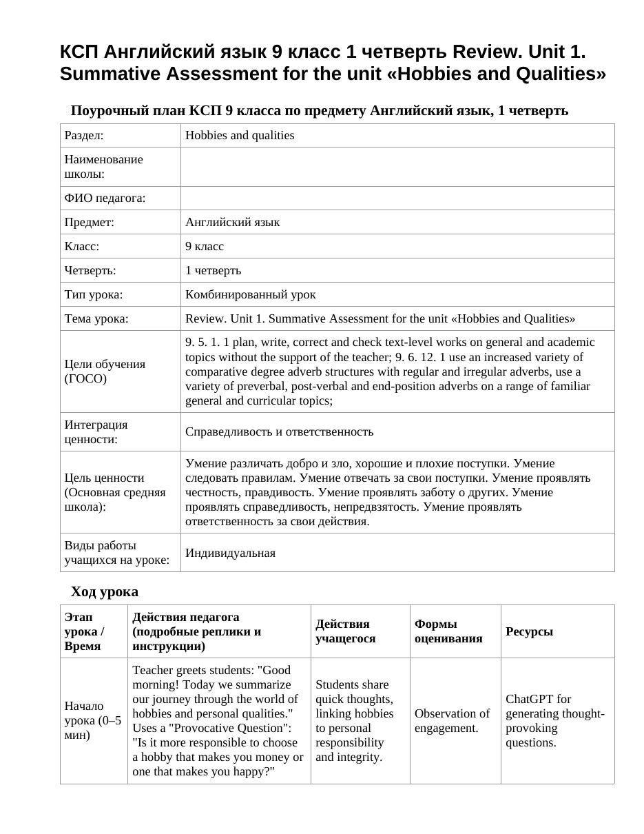 КСП Английский язык 9 класс 1 четверть Review. Unit 1. Summative Assessment for the unit «Hobbies and Qualities»