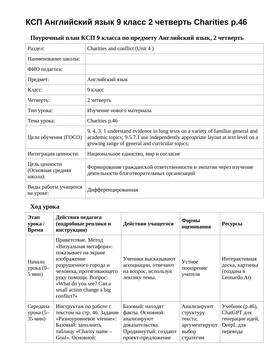 КСП Английский язык 9 класс 2 четверть Charities p.46