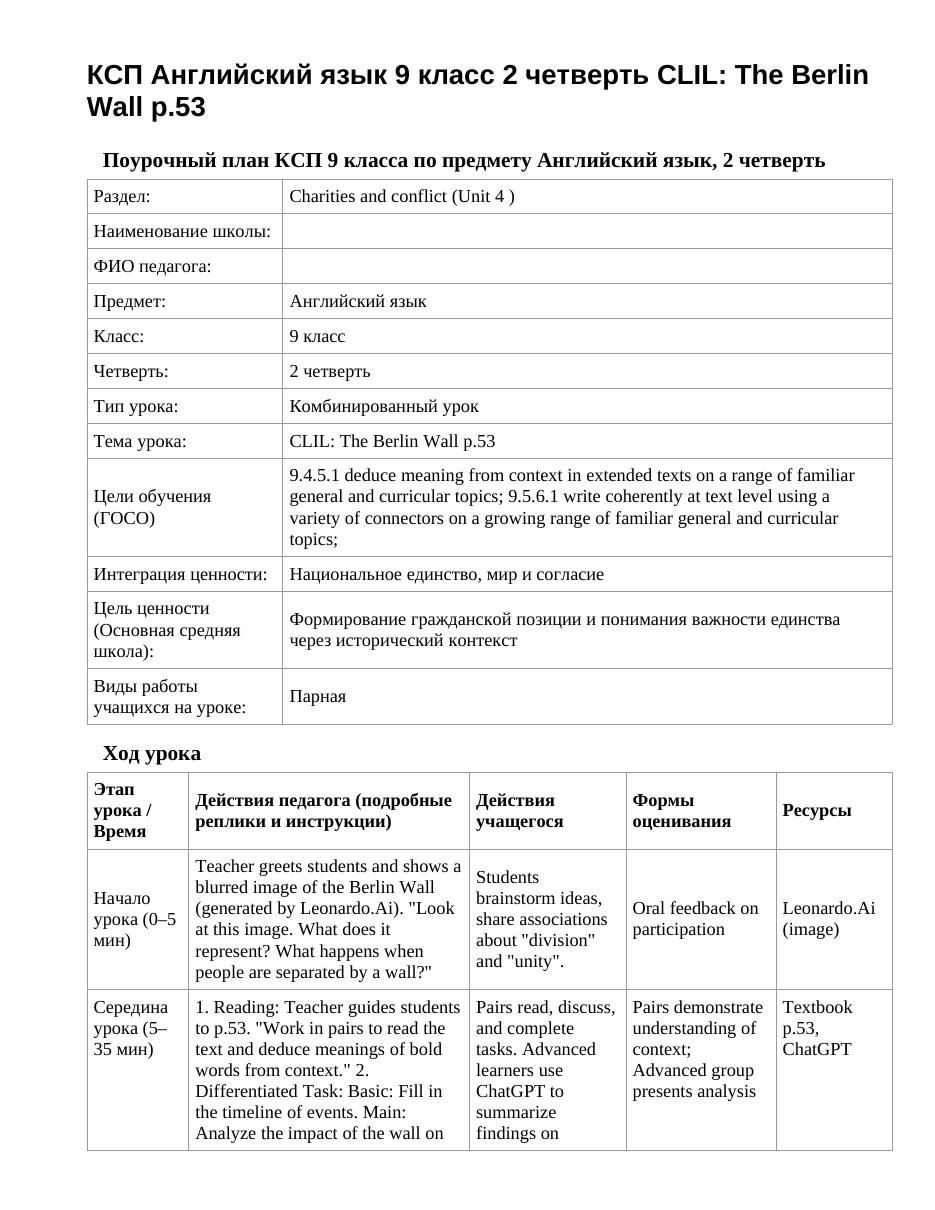 КСП Английский язык 9 класс 2 четверть CLIL: The Berlin Wall p.53