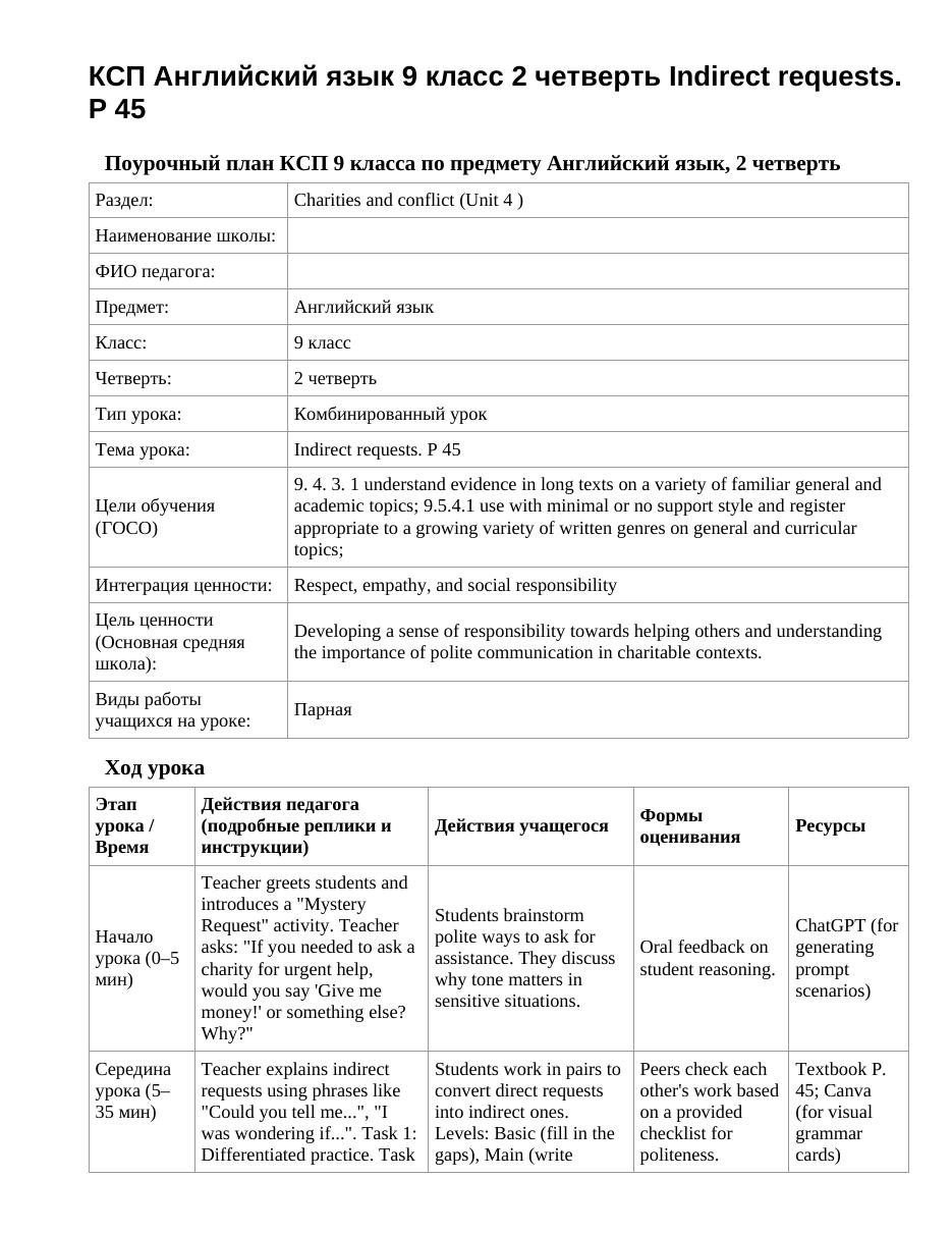 КСП Английский язык 9 класс 2 четверть Indirect requests. P 45