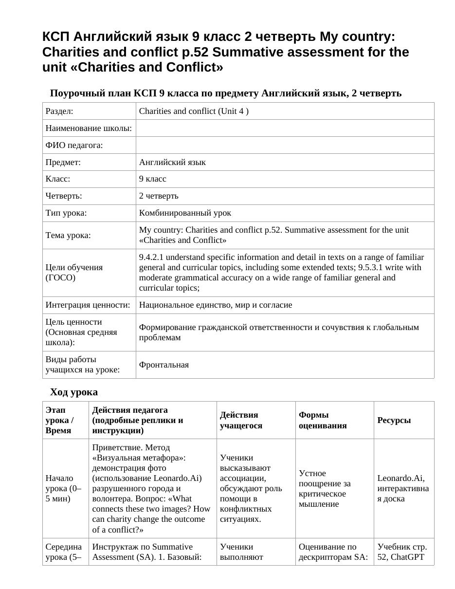 КСП Английский язык 9 класс 2 четверть My country: Charities and conflict p.52 Summative assessment for the unit «Charities and Conflict»