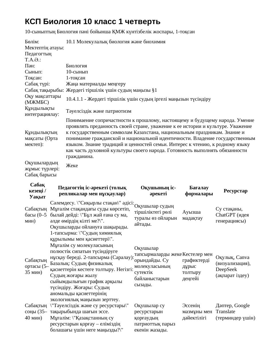 КСП Биология 10 класс 1 четверть