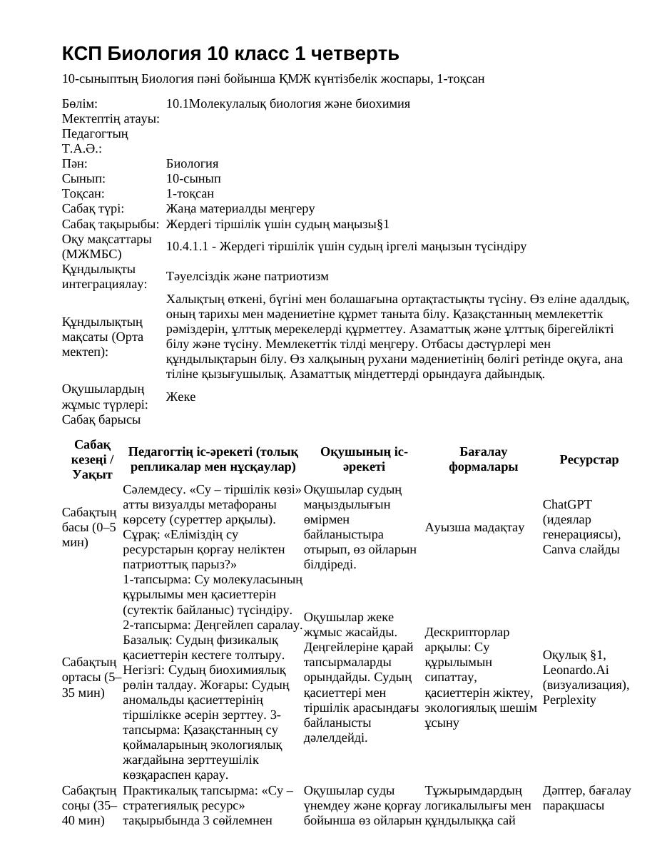 КСП Биология 10 класс 1 четверть
