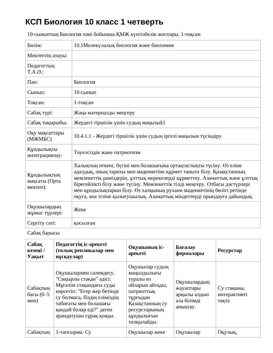 КСП Биология 10 класс 1 четверть