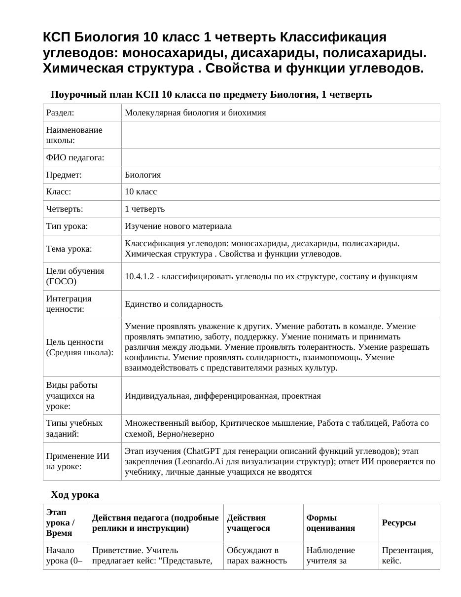 КСП Биология 10 класс 1 четверть Классификация углеводов: моносахариды, дисахариды, полисахариды. Химическая структура . Свойства и функции углеводов.