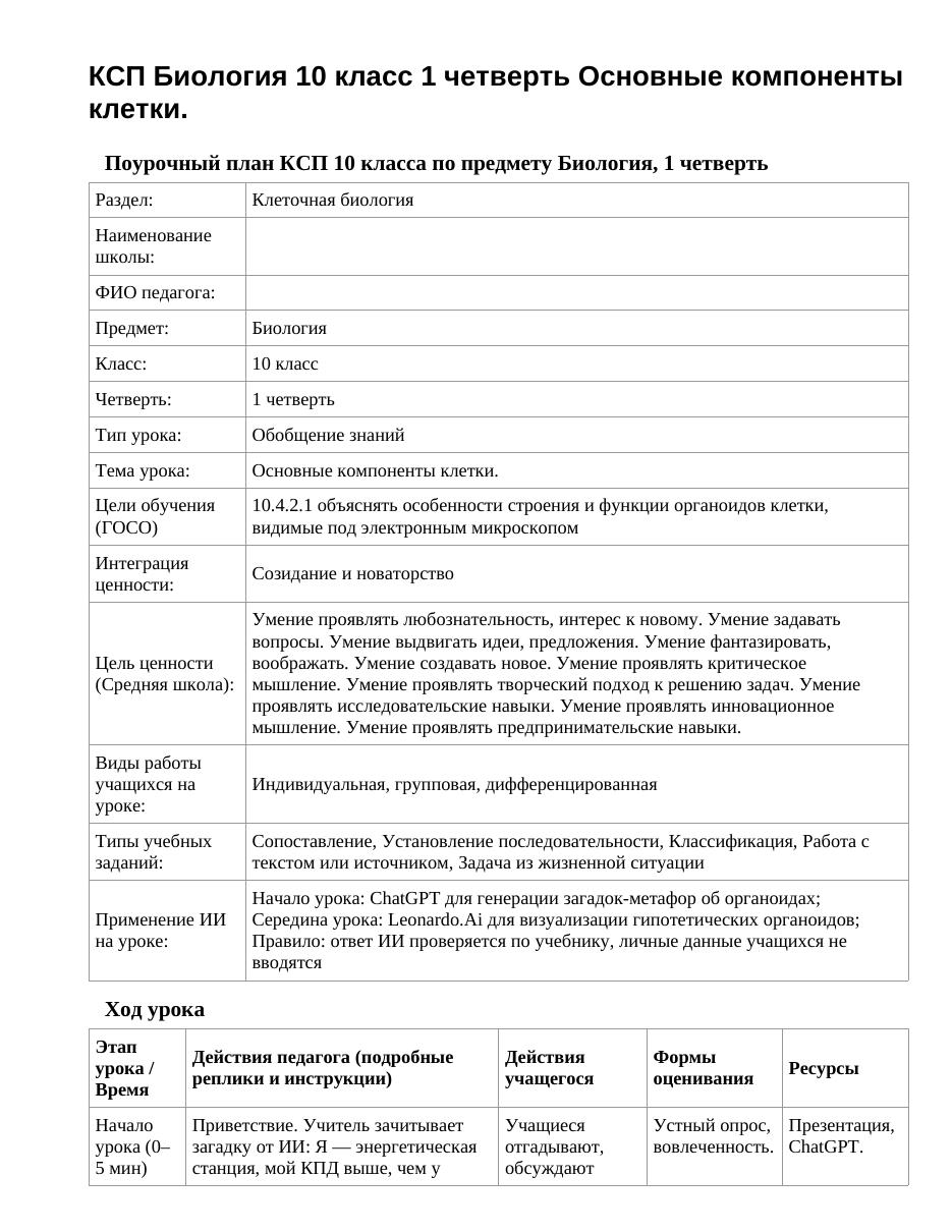 КСП Биология 10 класс 1 четверть Основные компоненты клетки.