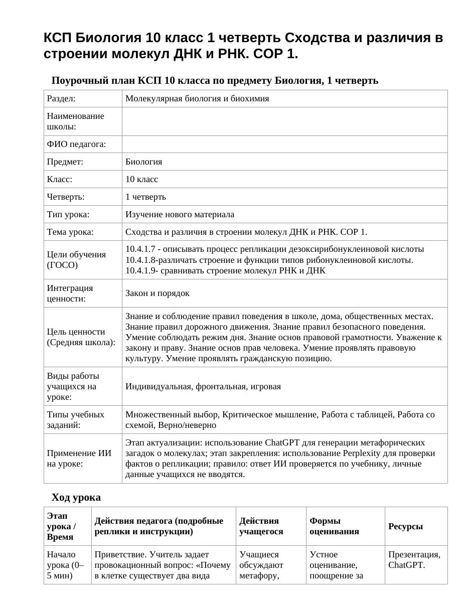 КСП Биология 10 класс 1 четверть Сходства и различия в строении молекул ДНК и РНК. СОР 1.