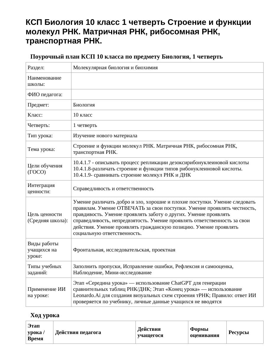 КСП Биология 10 класс 1 четверть Строение и функции молекул РНК. Матричная РНК, рибосомная РНК, транспортная РНК.