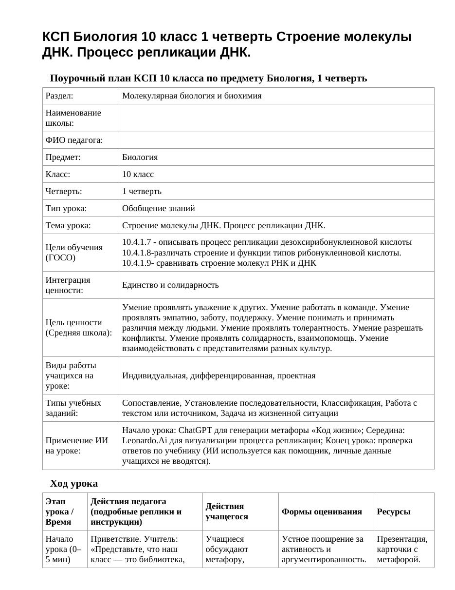 КСП Биология 10 класс 1 четверть Строение молекулы ДНК. Процесс репликации ДНК.
