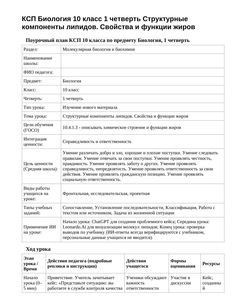 КСП Биология 10 класс 1 четверть Структурные компоненты липидов. Свойства и функции жиров
