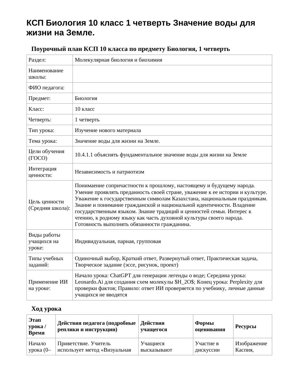 КСП Биология 10 класс 1 четверть Значение воды для жизни на Земле.