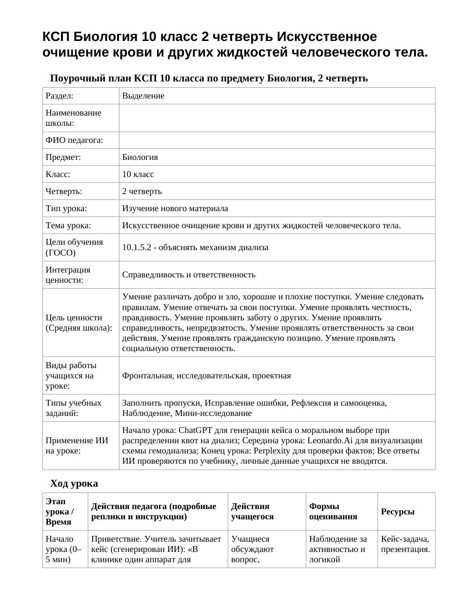 КСП Биология 10 класс 2 четверть Искусственное очищение крови и других жидкостей человеческого тела.