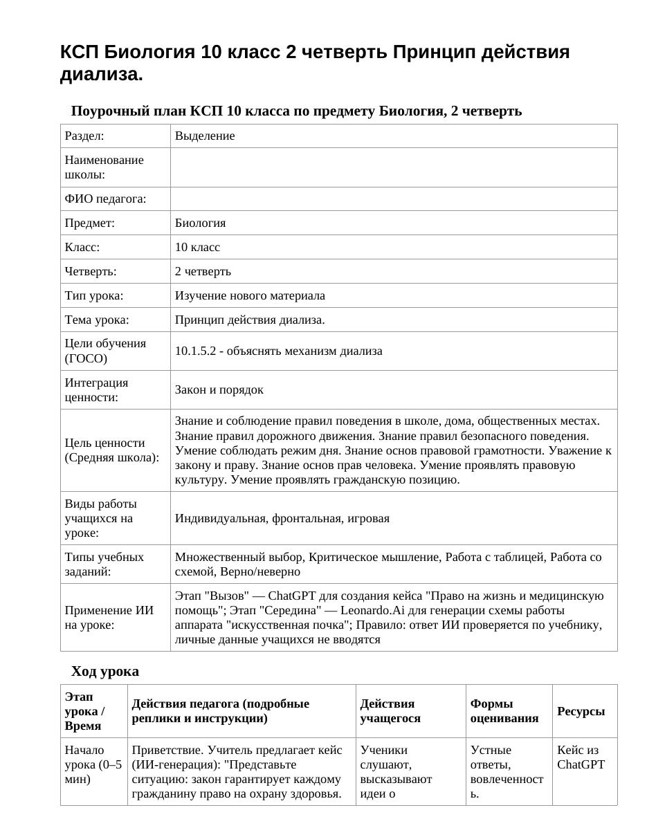 КСП Биология 10 класс 2 четверть Принцип действия диализа.