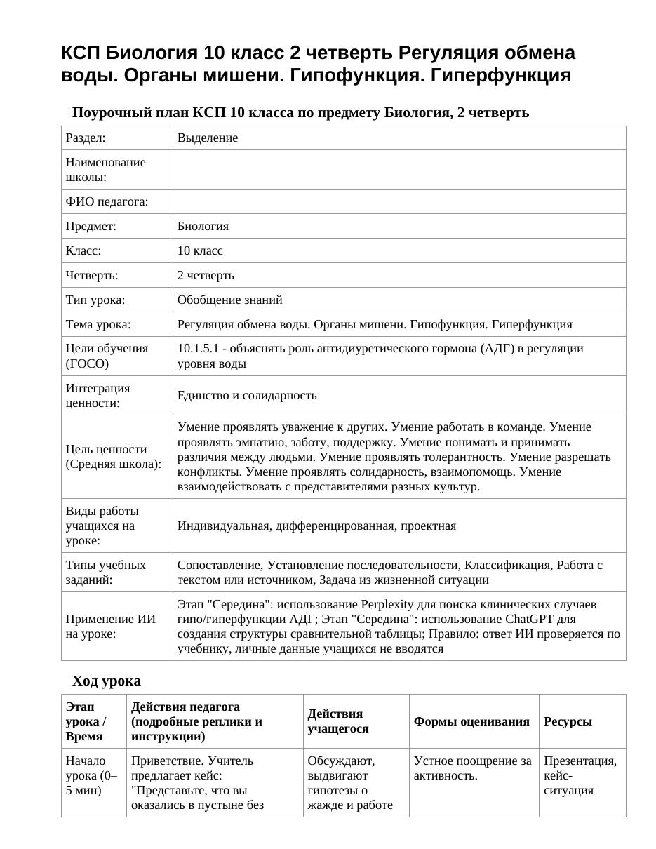 КСП Биология 10 класс 2 четверть Регуляция обмена воды. Органы мишени. Гипофункция. Гиперфункция