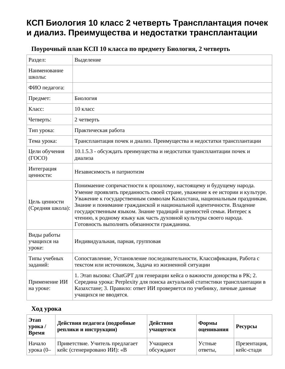 КСП Биология 10 класс 2 четверть Трансплантация почек и диализ. Преимущества и недостатки трансплантации