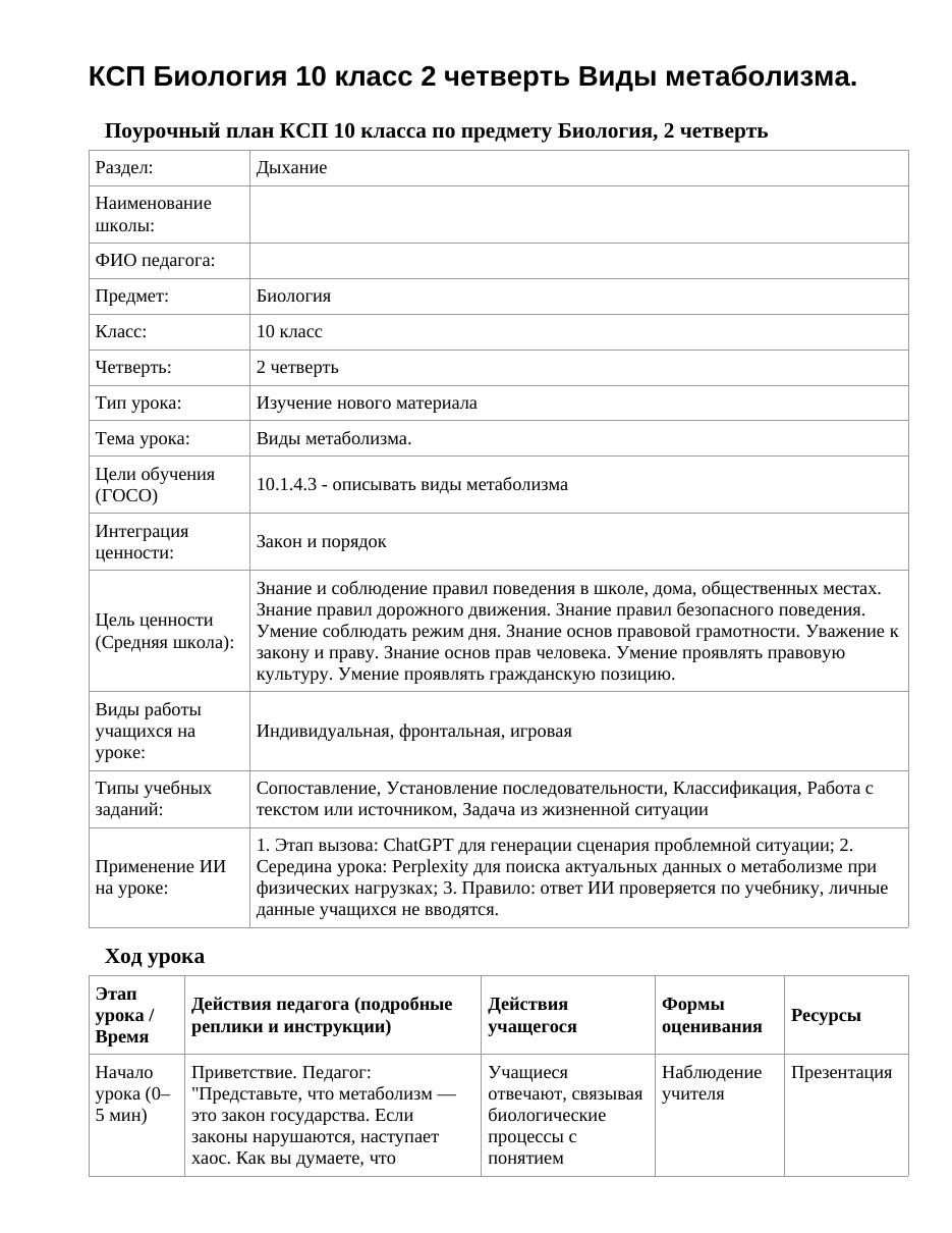 КСП Биология 10 класс 2 четверть Виды метаболизма.