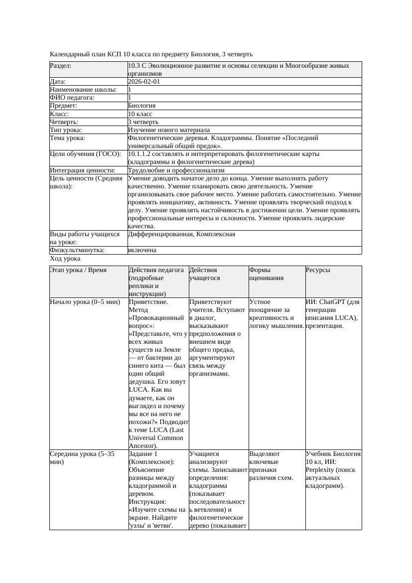 КСП Биология 10класс 3четверть Филогенетические деревья Кладограммы
