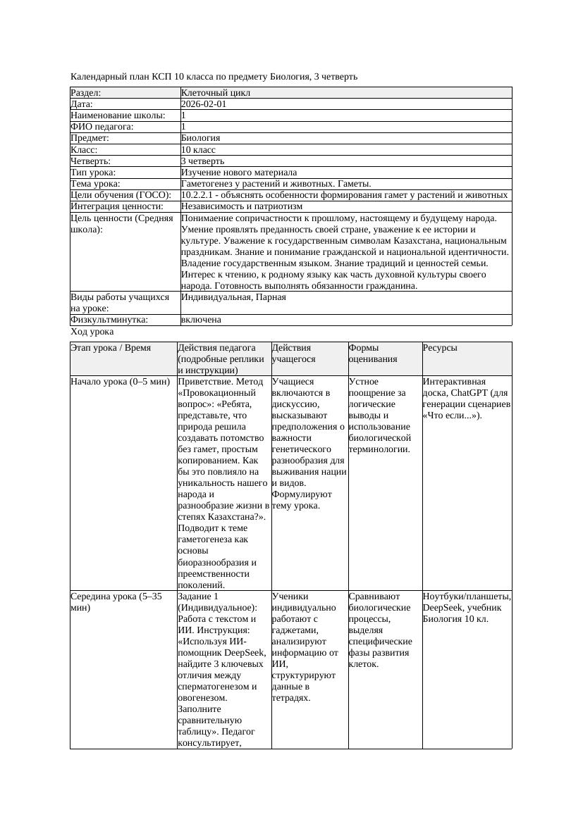 КСП Биология 10класс 3четверть Гаметогенез у растений и животных