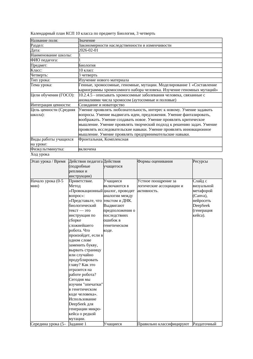 КСП Биология 10класс 3четверть Генные хромосомные геномные мутации