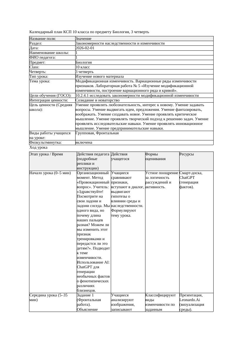 КСП Биология 10класс 3четверть Модификационная изменчивость Вариационные