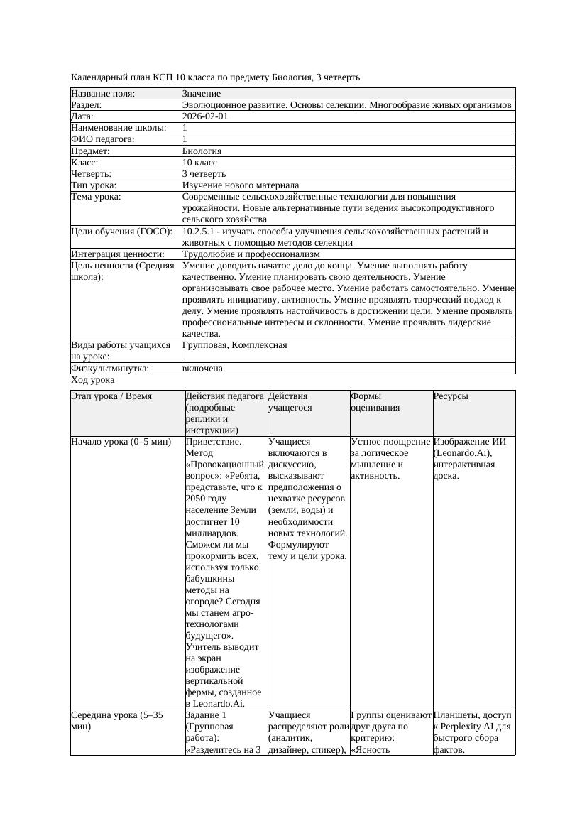 КСП Биология 10класс 3четверть Современные сельскохозяйственные