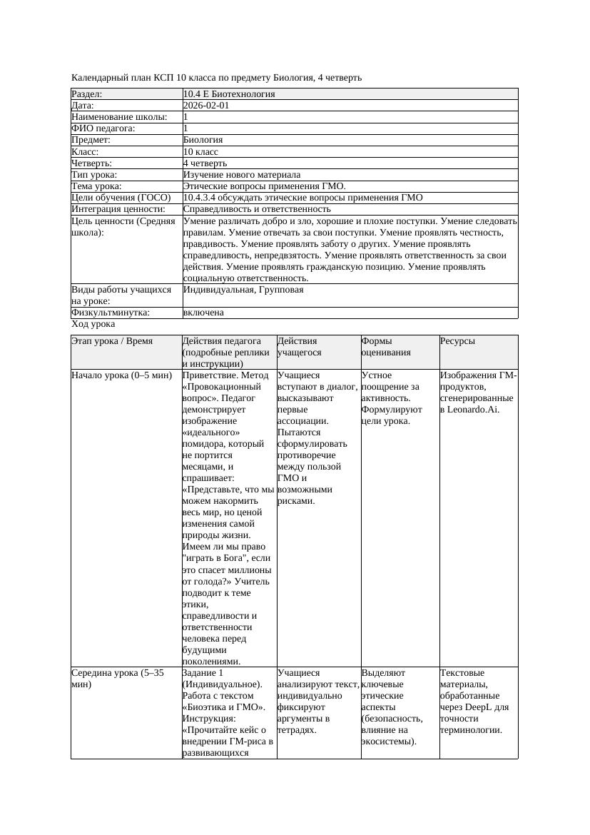 КСП Биология 10класс 4четверть Этические вопросы применения ГМО