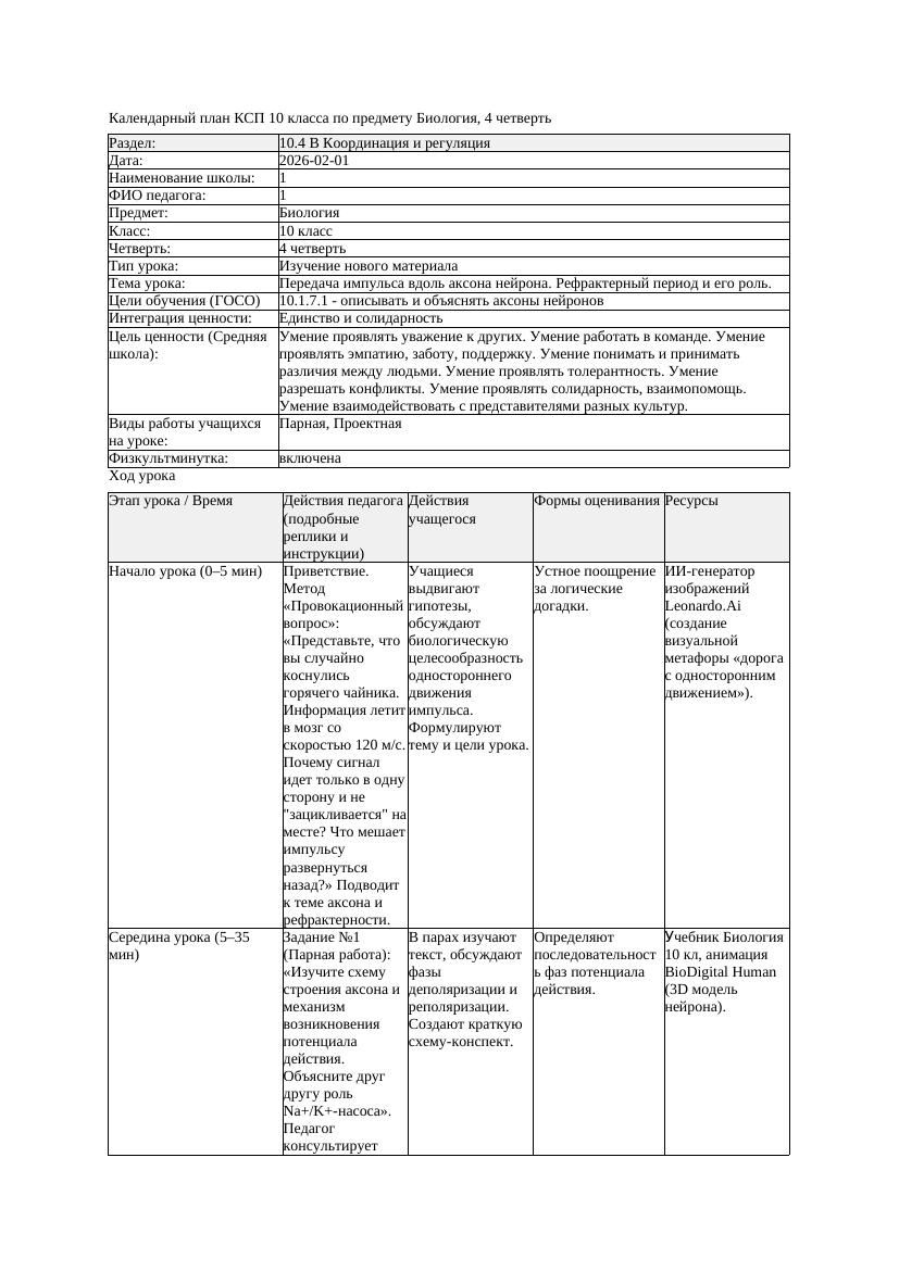 КСП Биология 10класс 4четверть Передача импульса вдоль аксона нейрона