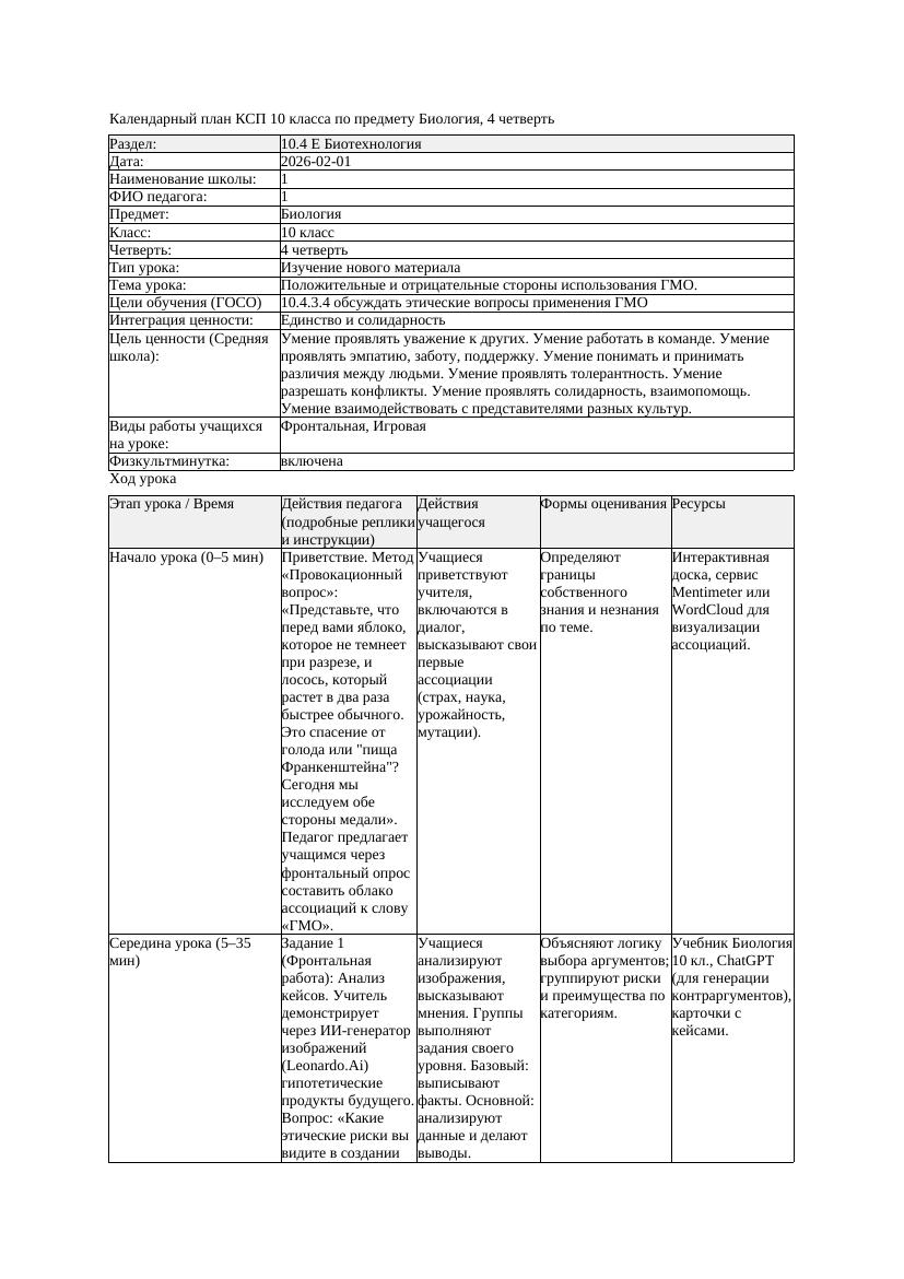 КСП Биология 10класс 4четверть Положительные и отрицательные стороны