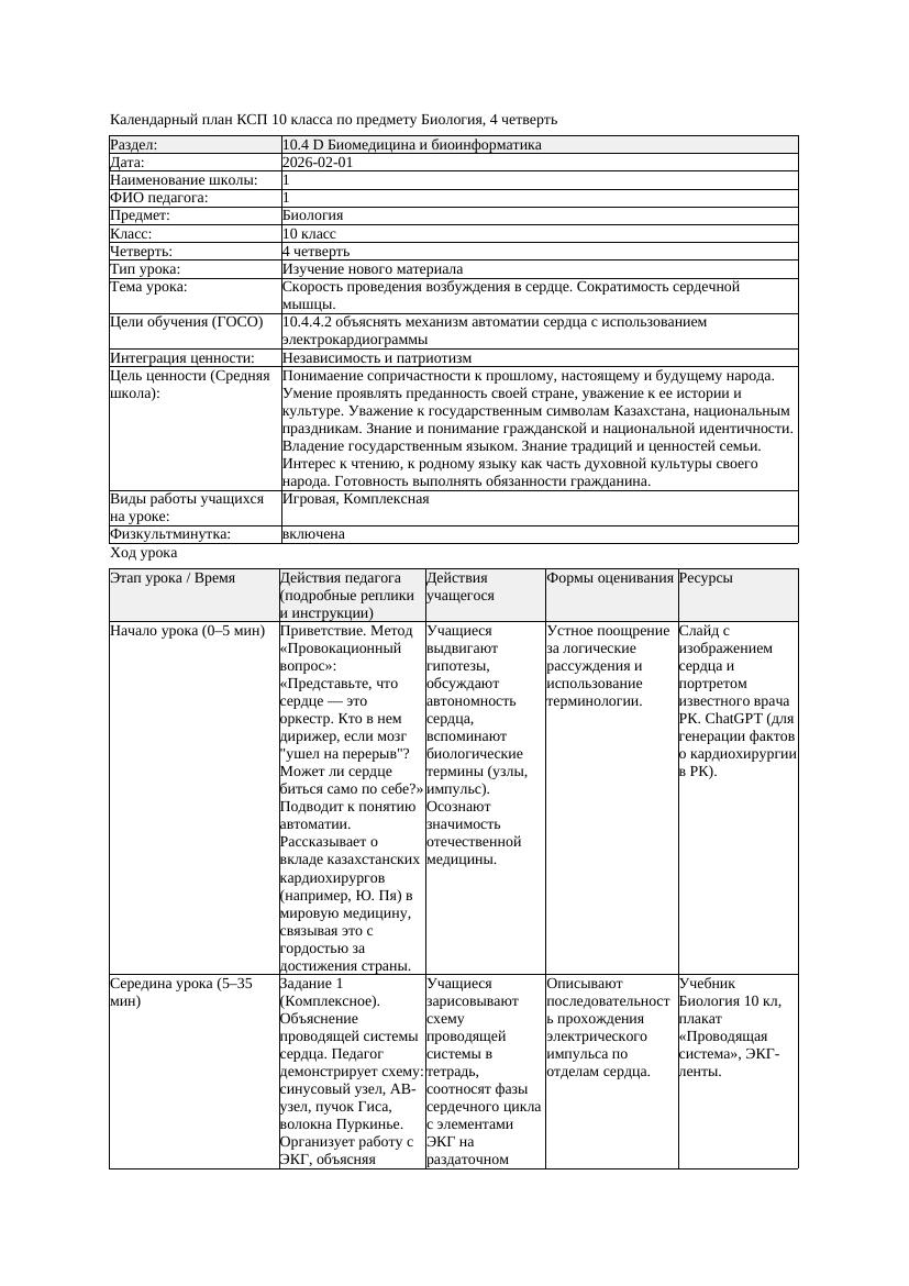 КСП Биология 10класс 4четверть Скорость проведения возбуждения в