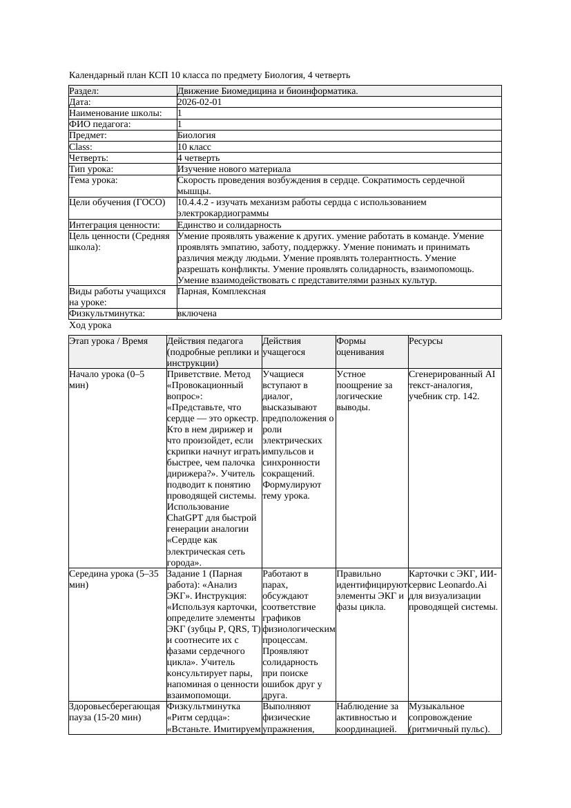 КСП Биология 10класс 4четверть Скорость проведения возбуждения в
