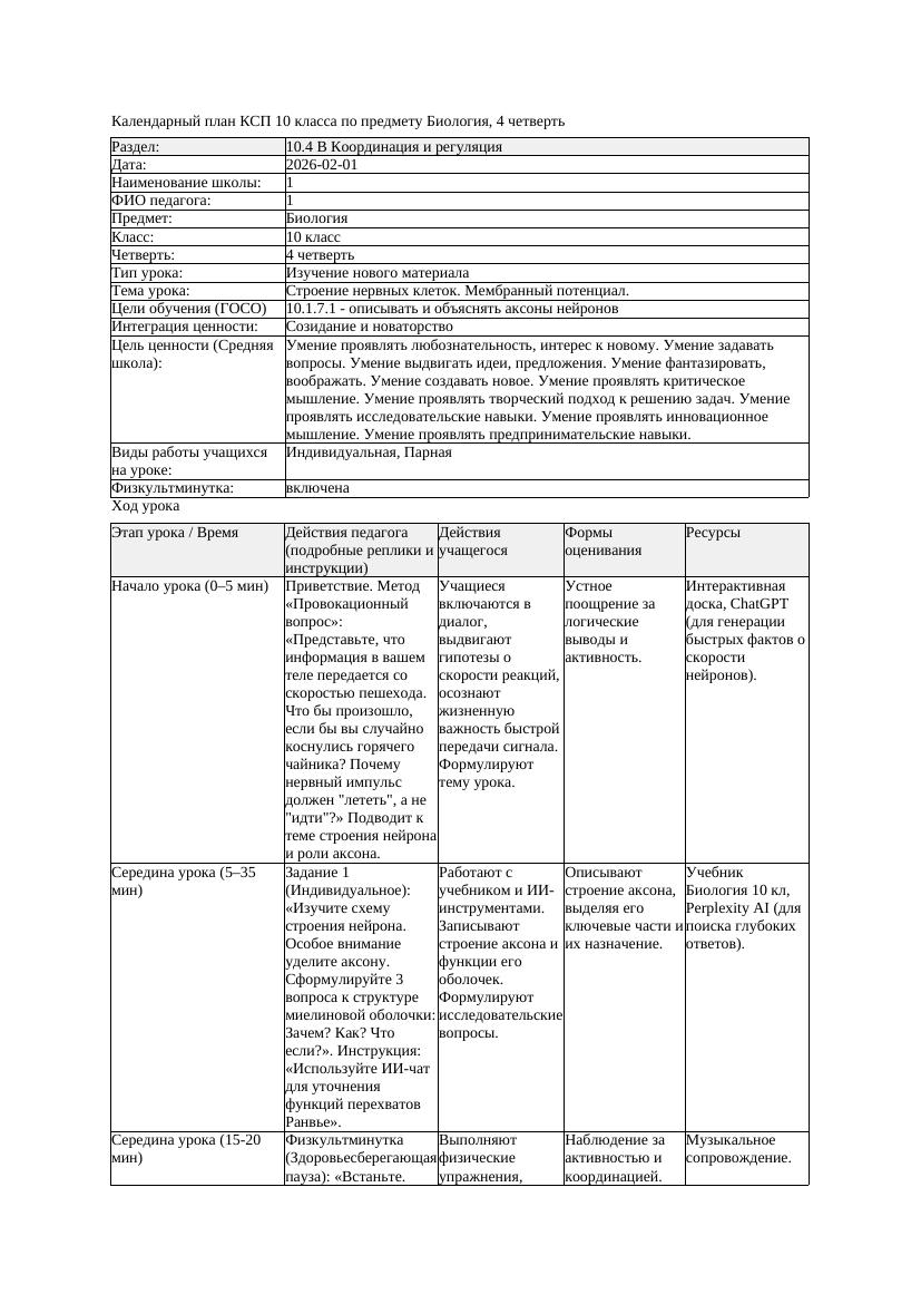 КСП Биология 10класс 4четверть Строение нервных клеток Мембранный