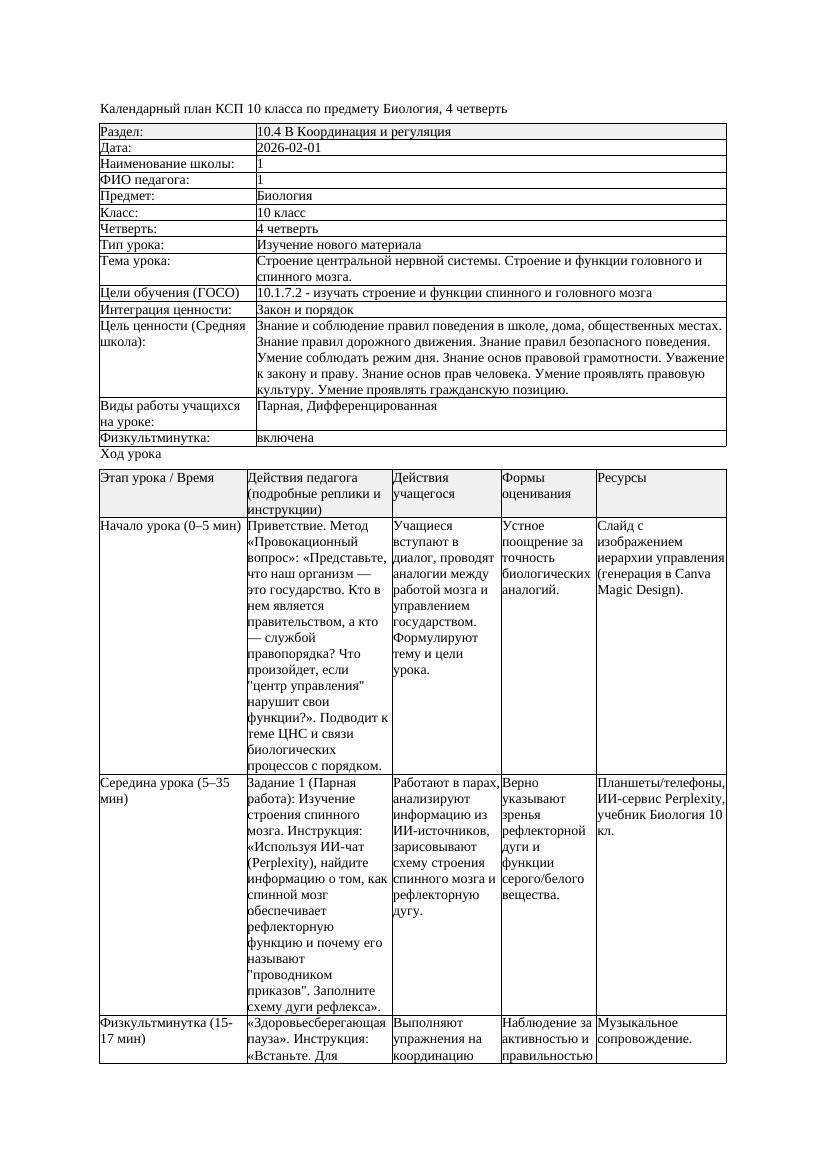 КСП Биология 10класс 4четверть Строение центральной нервной системы