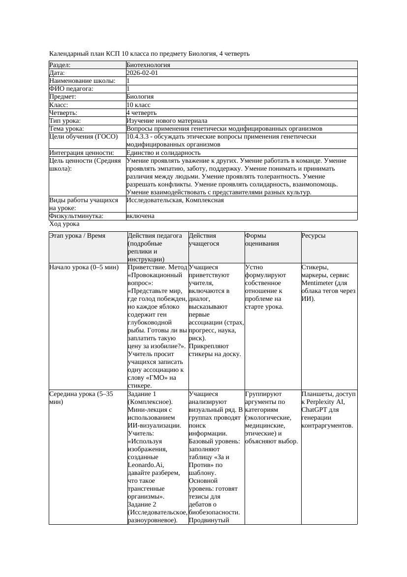 КСП Биология 10класс 4четверть Вопросы применения генетически модифицирован